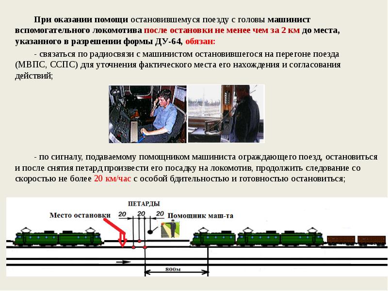 Регламент взаимодействия между структурными подразделениями образец