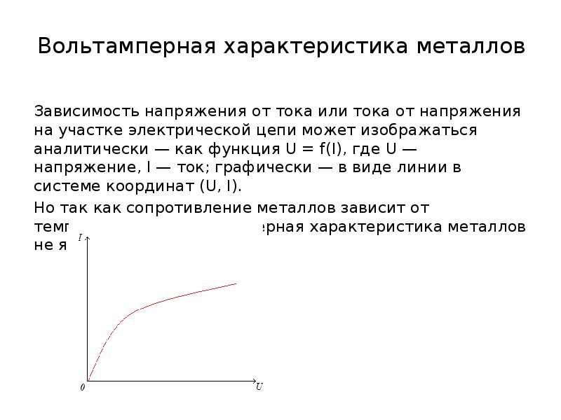 На рисунке 4 приведена вольт амперная характеристика металлического проводника определите 110 в
