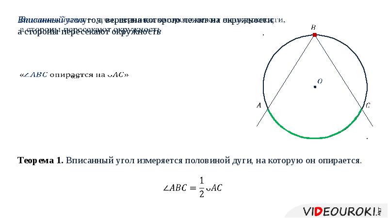 Теорема о вписанном угле презентация