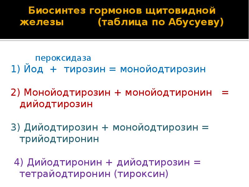 Щитовидная железа таблица. Биосинтез гормонов щитовидной. Гормоны щитовидной железы таблица. Пероксидаза и гормоны щитовидной железы. Йодсодержащие гормоны щитовидной железы.