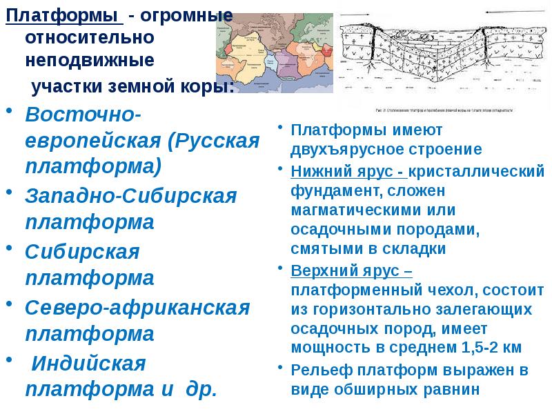 Индийская платформа форма