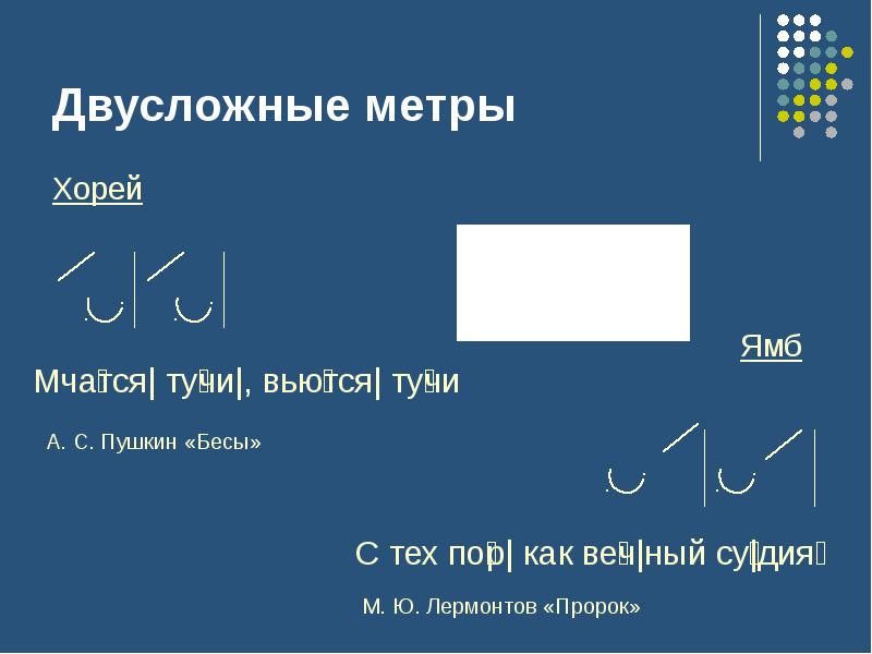 Двусложные размеры стиха 6 класс презентация