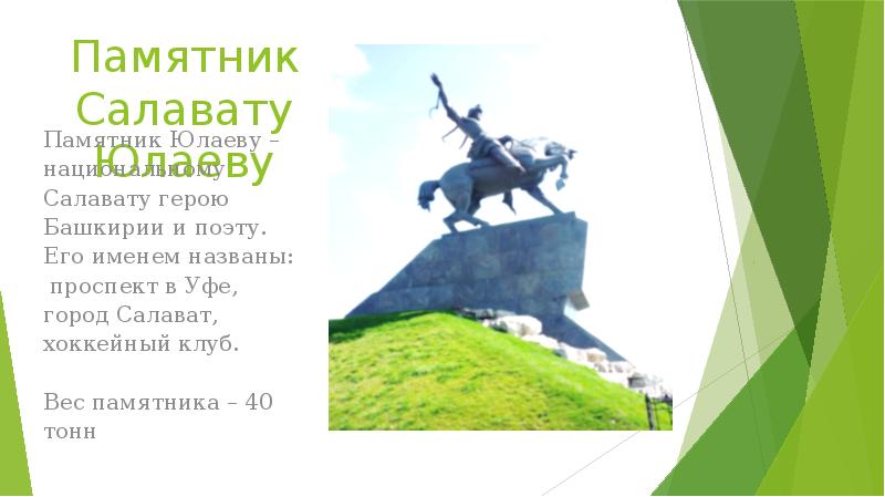 Салавата юлаева 89 уфа. Сообщение о памятнике Салавата Юлаева. Памятник Салавату Юлаеву на карте. Памятник Салавату Юлаеву в Уфе презентация. Именем Салавата Юлаева названы.