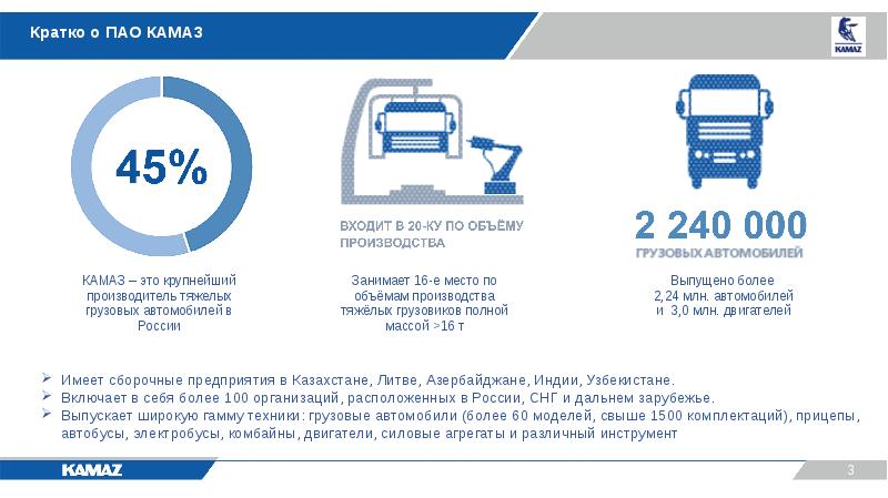 Пао камаз презентация