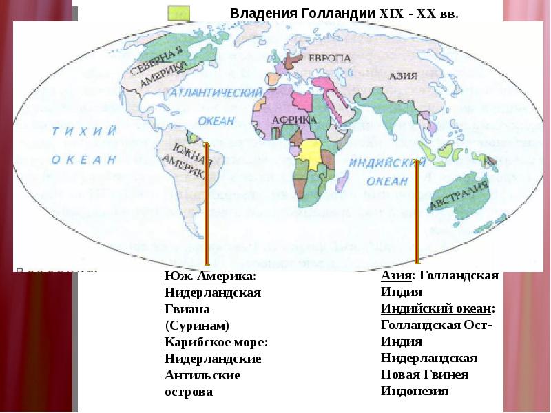 Начало эпохи колониализма в казахстане презентация