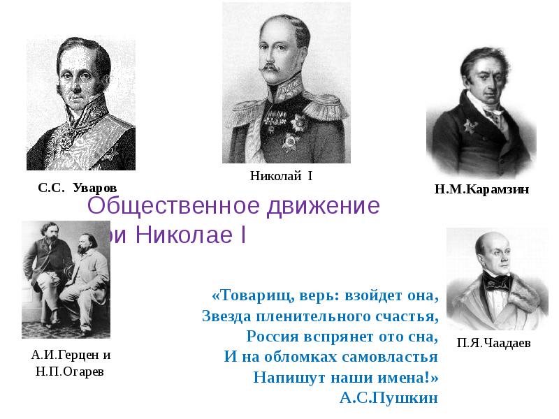 Вопросы николаю. Общественное движение при Николае i. Общественное движение при Николае 1 презентация. Общественное движение при Николае 1 доклад. Общественное движение при Николае 1 Чаадаев.