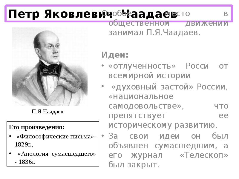 Кто был участником событий обозначенных на схеме рылеев чаадаев