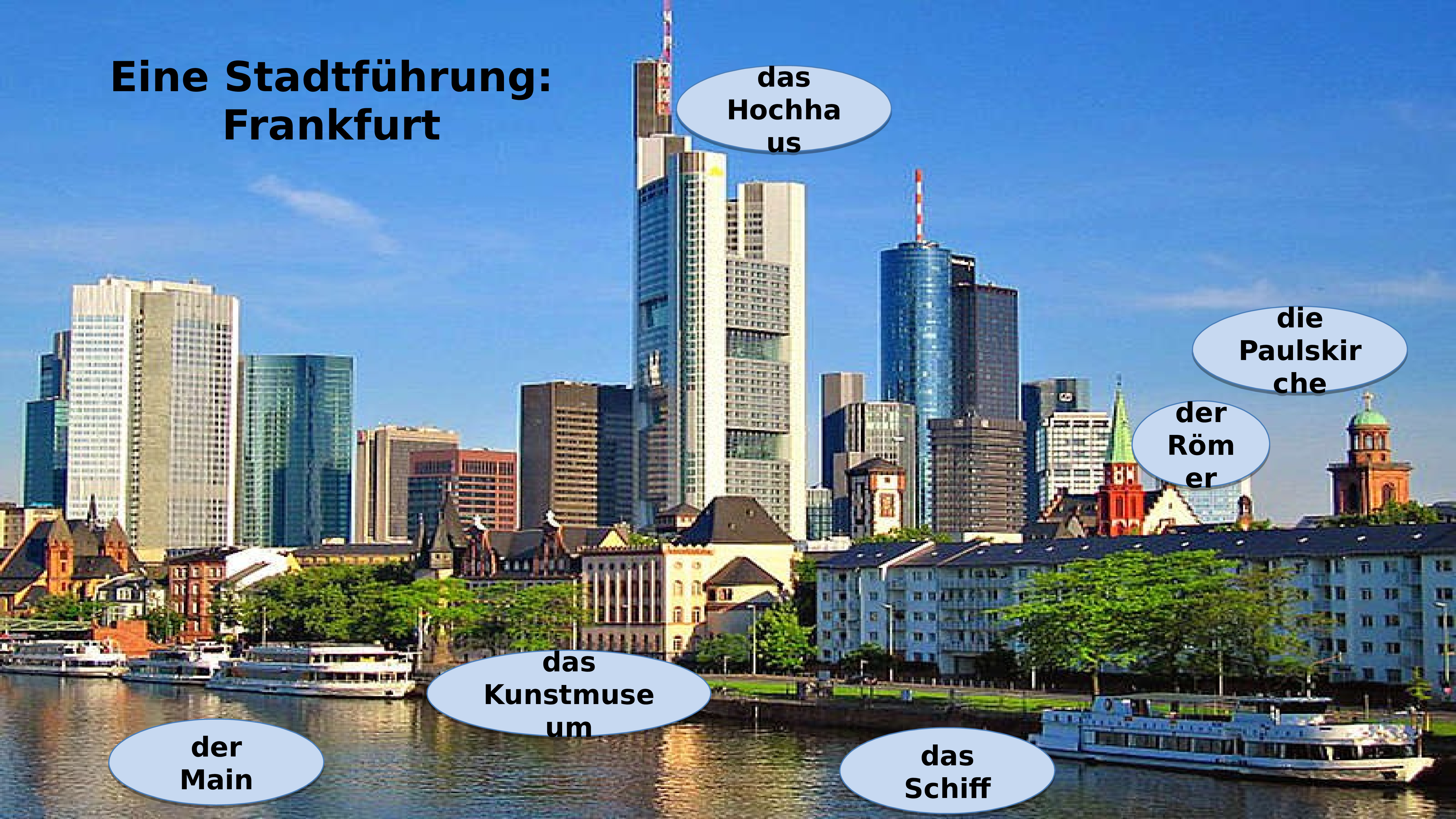 Презентация, доклад Frankfurt am Main.