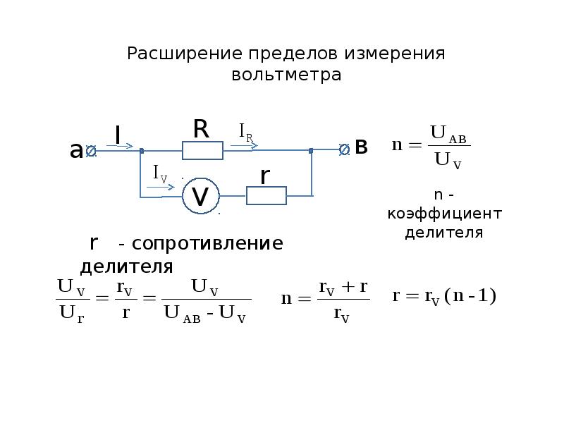 Презентация шунты и добавочные сопротивления