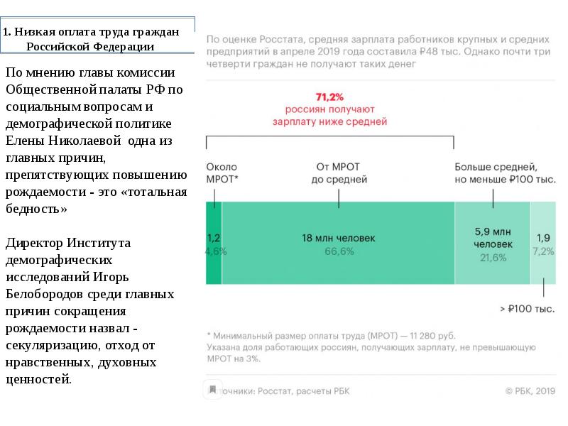 Схема 02 счета бухгалтерского учета. Счета учета основных средств проводки. 02 Счет проводки пример. Субсчета к счету 02 основные средства.