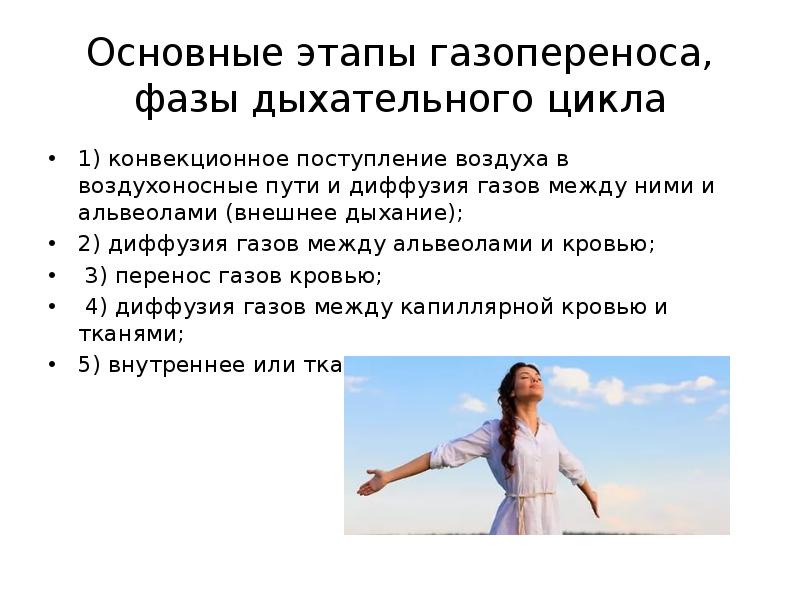 Поступление воздуха