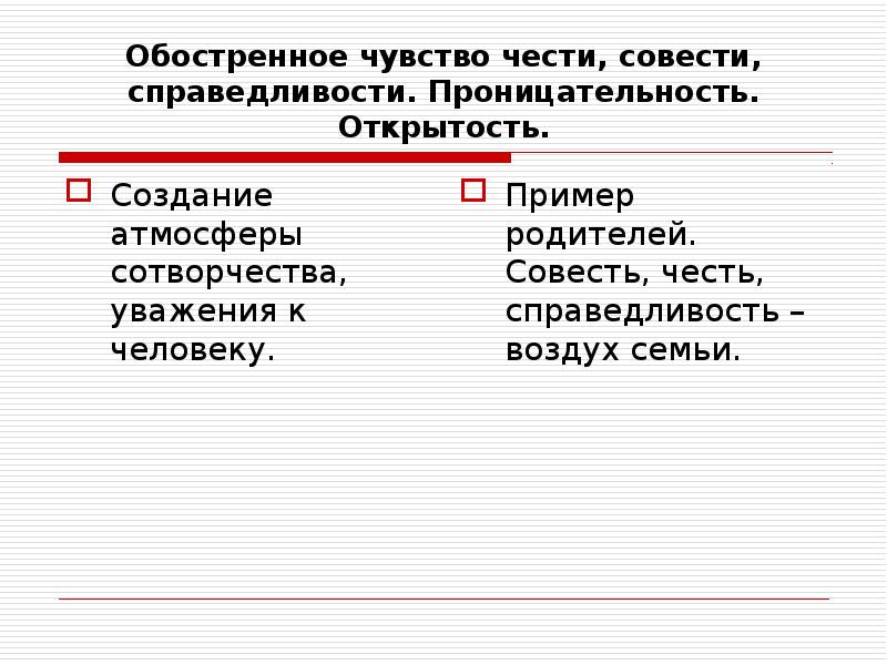 Чувство чести. Обострённое чувство справедливости. Обостренное чувство справедливости как. Человек с обостренным чувством справедливости. Обостренное чувство справедливости диагноз.