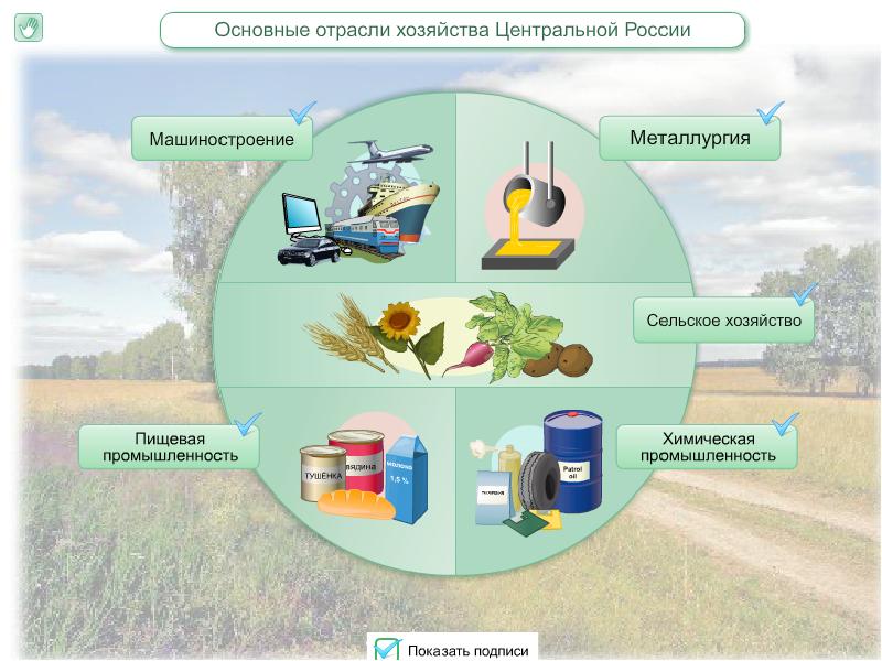 Презентация сельская россия