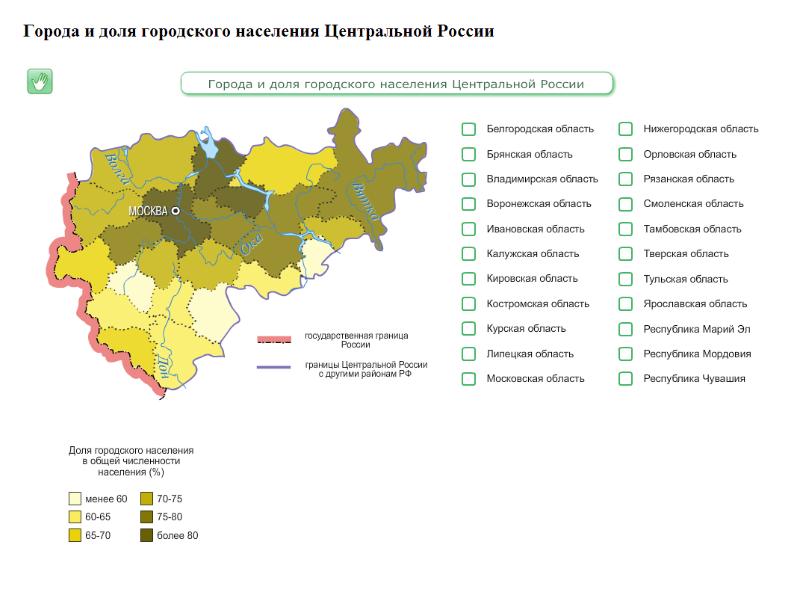 Народы центральной россии презентация