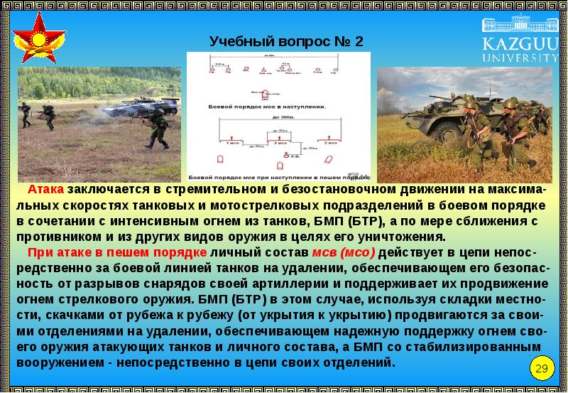 План обороны здания при нападении