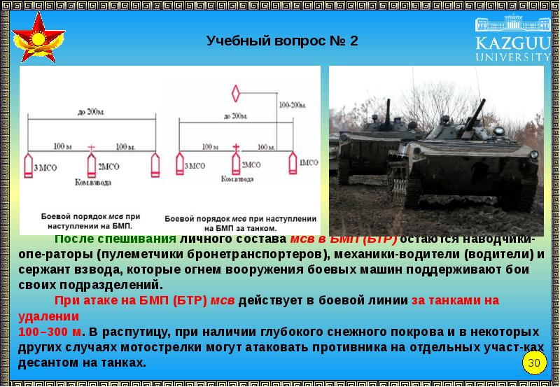 Расстояние между фронтами. Спешивание мотострелкового взвода на БМП 2. Боевой порядок на БМП. Мотострелковый взвод на БТР. Наступление МСВ на БМП.