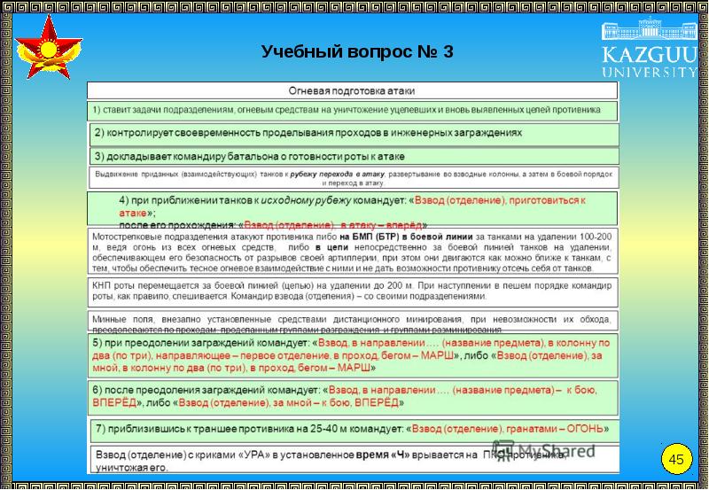 13 основ. Огневая подготовка мотострелковых подразделений. Методика огневой подготовки мотострелковых подразделений. Огневая подготовка мотострелковых подразделений книга. Огневая подготовка мотострелковых подразделений 2008.