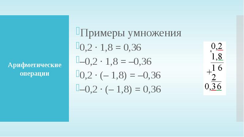 Десятичные дроби произвольного знака 6 класс никольский презентация