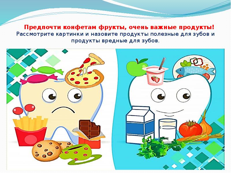 Игра для детей полезные и вредные продукты для детей в картинках