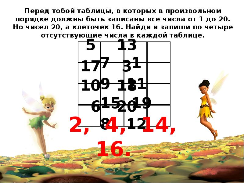 Весь год перед тобой. Перед тобой таблица в которых в произвольном порядке.