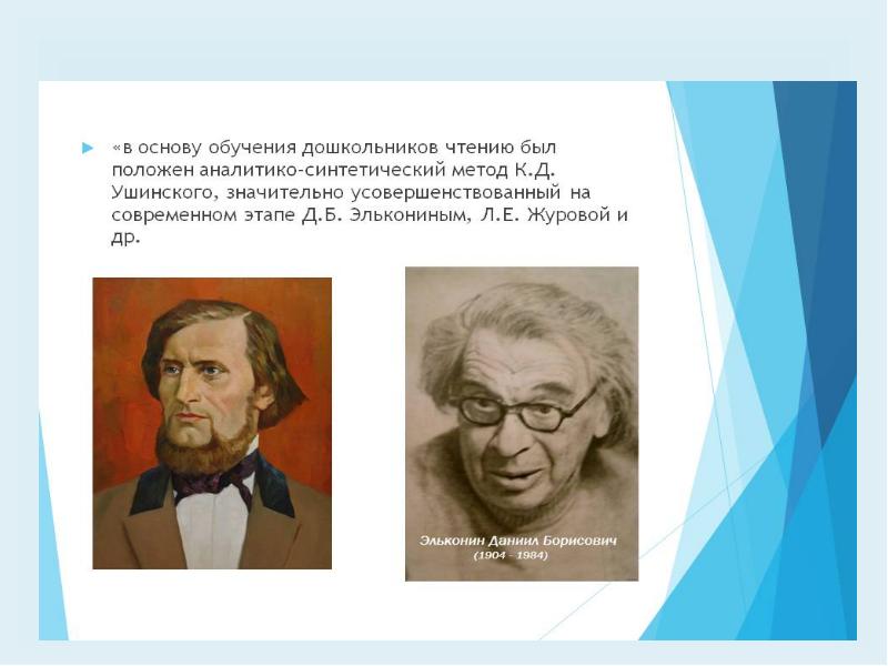 Основоположником метода проектов в обучении был к д ушинский