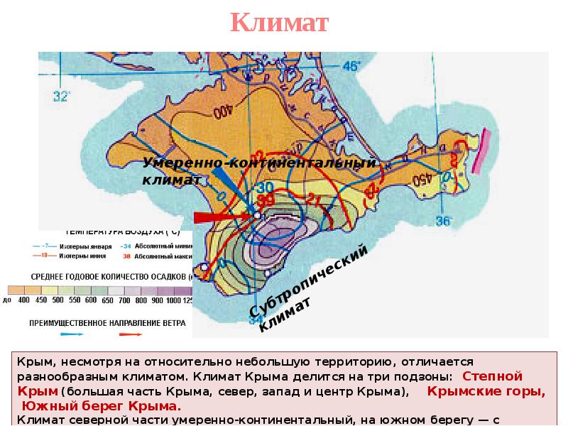 Характеристика крыма