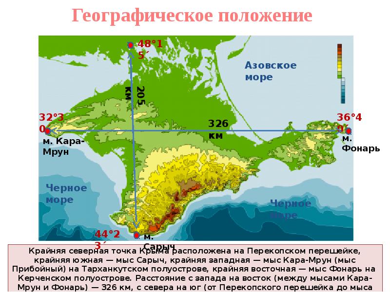 Географическое положение крыма 8 класс по плану