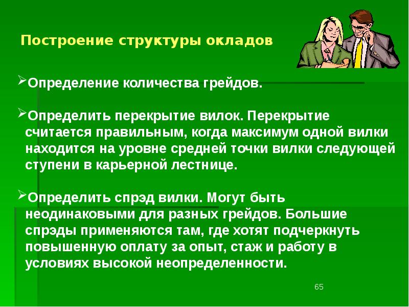 Не считаю правильным. Презентация оплата труда на предприятии. Презентация для повышения зарплаты.