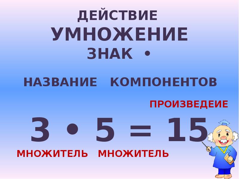 Арифметические действия 4 класс школа россии презентация