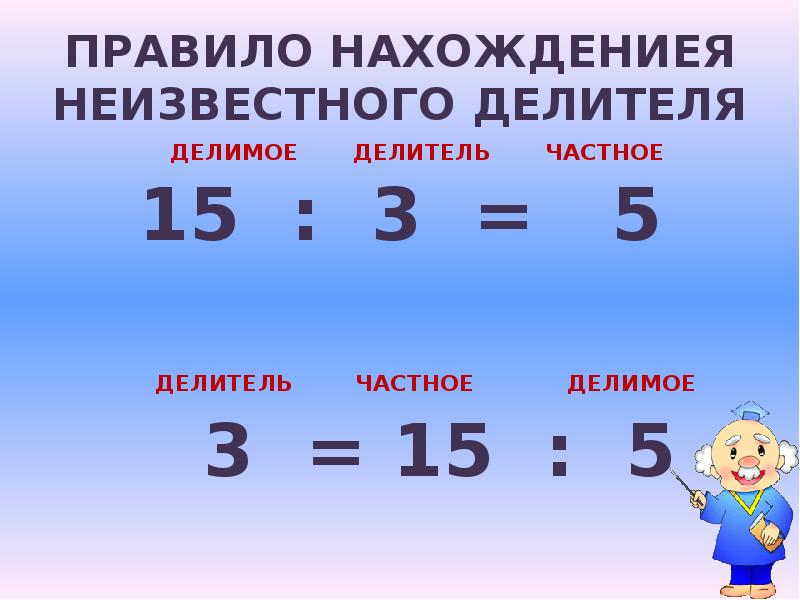 Нахождение неизвестного множителя неизвестного делимого неизвестного делителя 4 класс презентация