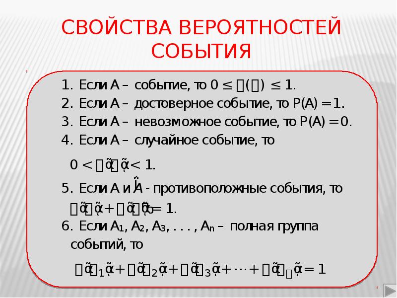 Событие вероятность события. Свойства вероятности события. Свойства вероятности случайного события. Свойства теории вероятности. Основные свойства вероятности.