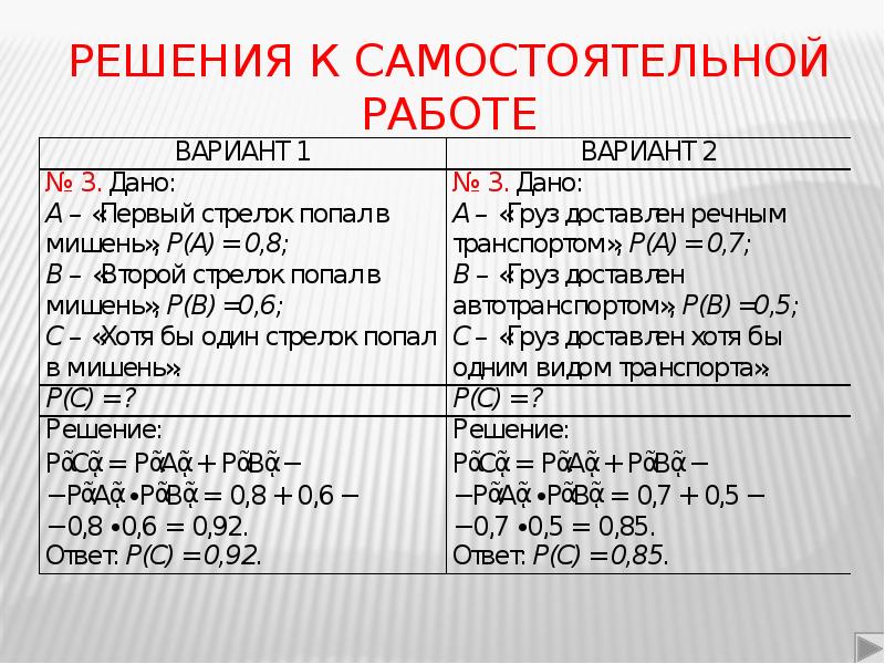 События вероятность события презентация 11 класс