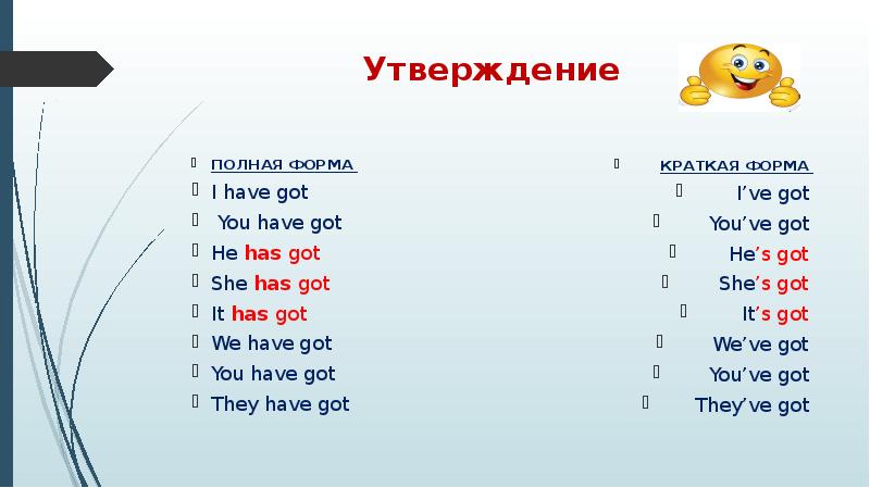 Have got презентация 2 класс. Полная форма have got. Have got has got картинки для описания. She's полная форма. She s got Blue Eyes 2 класс презентация.