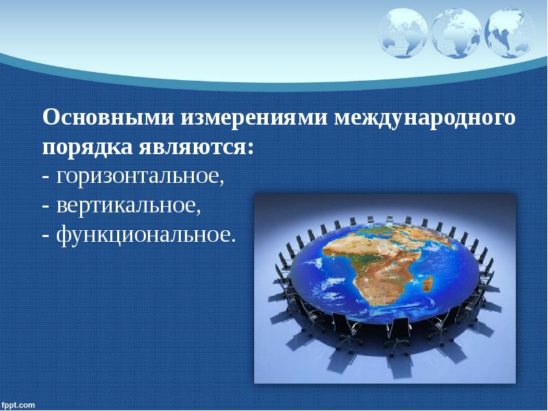 Россия и складывание новой системы международных отношений презентация