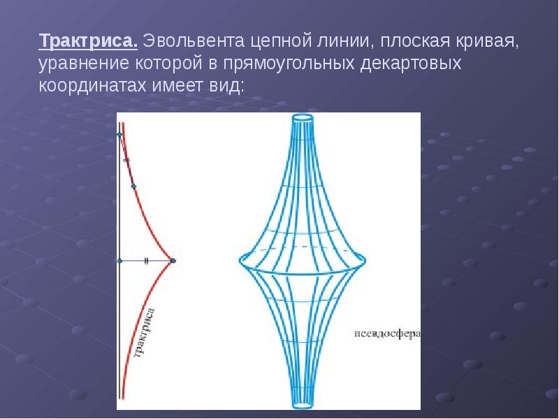 Плоские и кривые поверхности 2 класс презентация