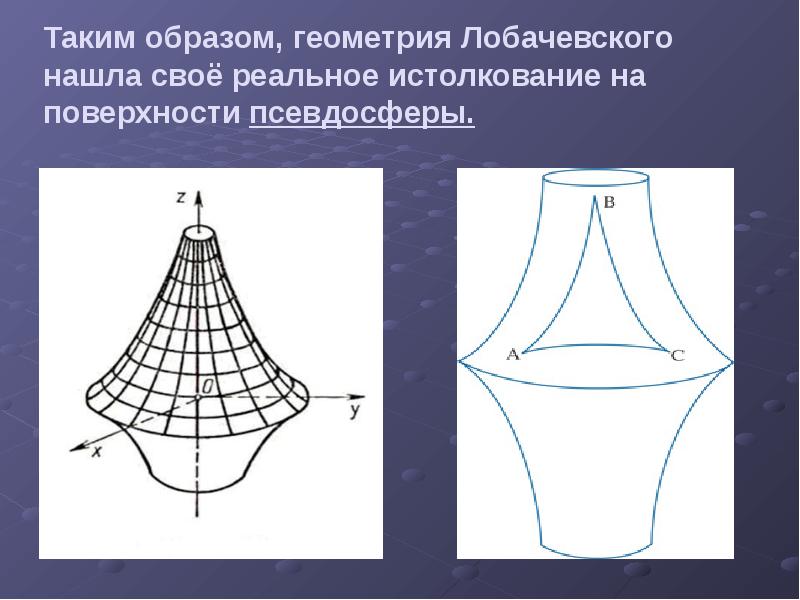 Кратчайшие линии. Псевдосфера Лобачевского. Геометрия Лобачевского псевдосфера. Неевклидова геометрия Лобачевского. Гиперболоид псевдосфера Лобачевский.