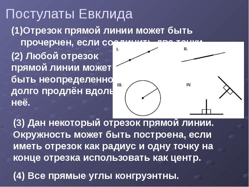 Геометрия евклида. Пять постулатов геометрии Евклида. Лобачевский пятый постулат Евклида. Постулаты Евклида 5 постулатов. Постулаты Евклида 1,2,3,4.