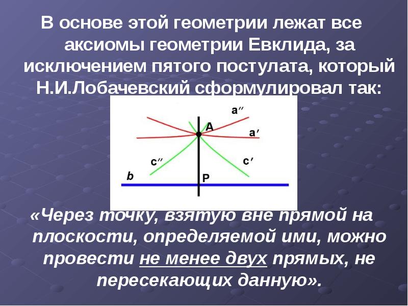 Точка вне прямой. Аксиомы геометрии Лобачевского. Лобачевский пятый постулат Евклида. Геометрия Евклида и Лобачевского. Аксиома параллельности Лобачевского.