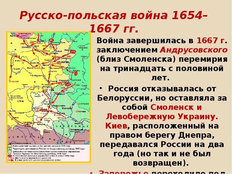 Основные события русско польской войны