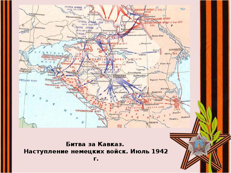 Боевые действия весной летом 1942 г презентация