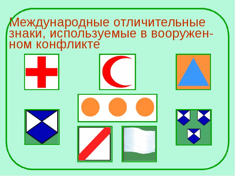 Международные отличительные знаки презентация