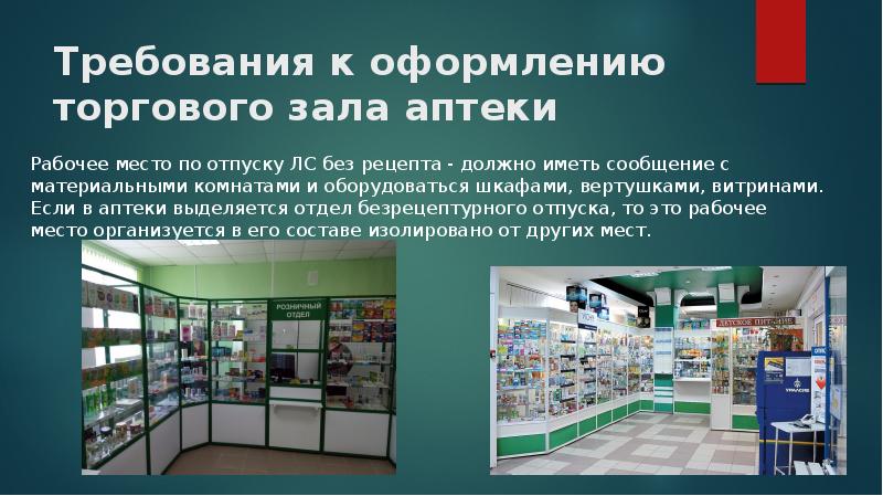 Контроль За Ассортиментом Товаров В Магазине
