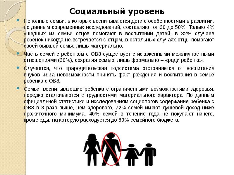 Презентация проблемы воспитания детей в неполной семье