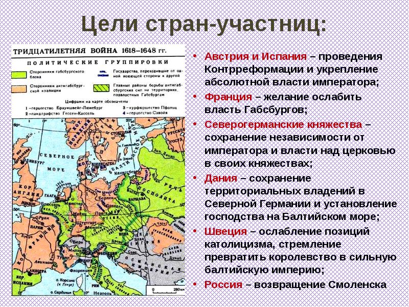 Презентация 7 класс история международные отношения в 16 18 вв