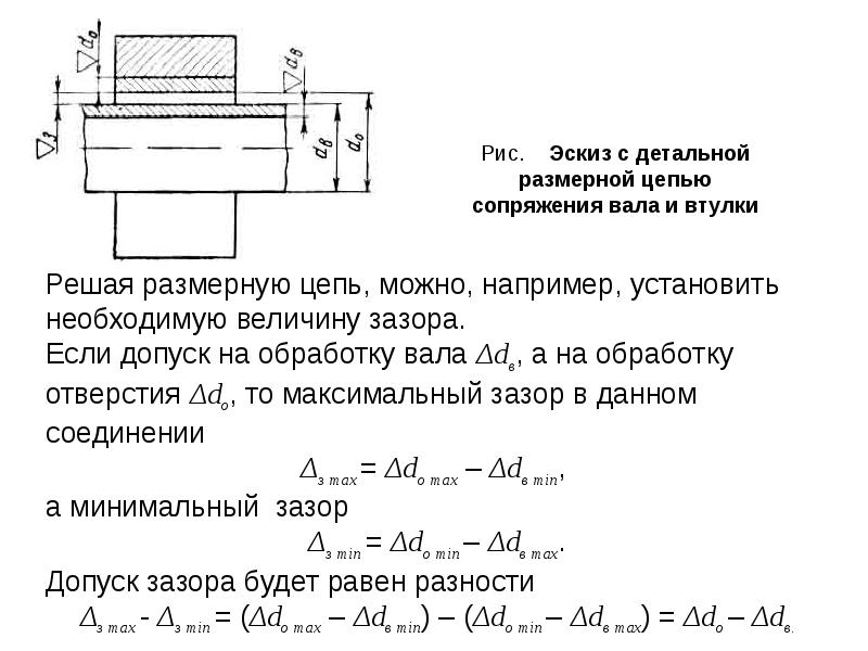 Размер решает. Точность сборки. Методы обеспечения точности. Допуск на обработку вала. Погрешность сборки.