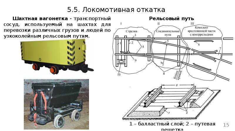 Пневматические и гидравлические транспортные установки презентация