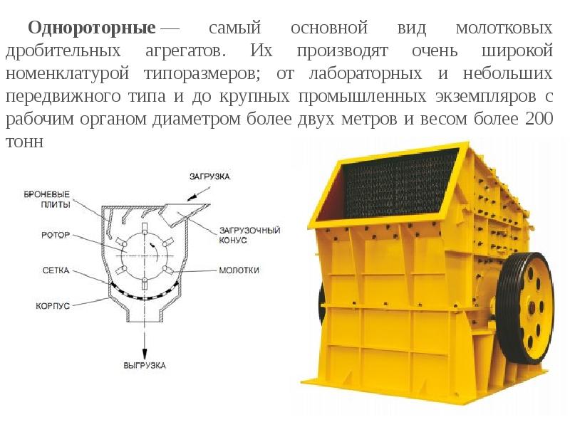 Молотковые дробилки презентация