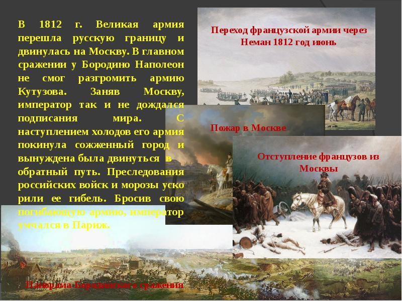 Презентация разгром империи наполеона венский конгресс 8 класс фгос