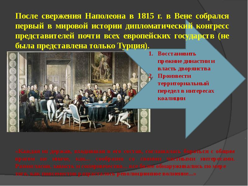 Заключительный акт венского конгресса. Рабочий лист тема разгром империи Наполеона ответы. Разгром империи Наполеона Венский конгресс кроссворд с ответами. Цитаты людей о венском конгрессе.