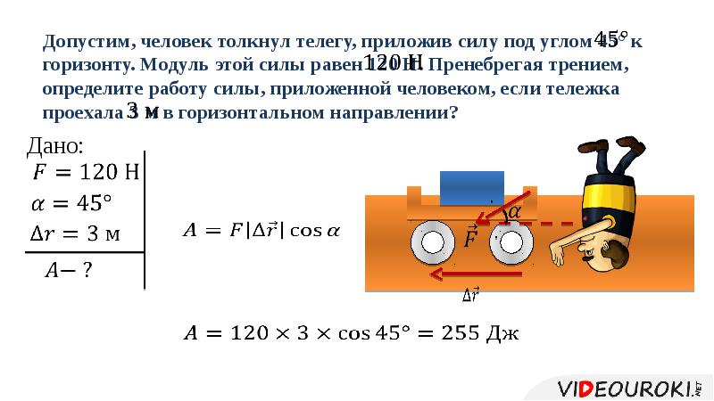 Работа силы под углом